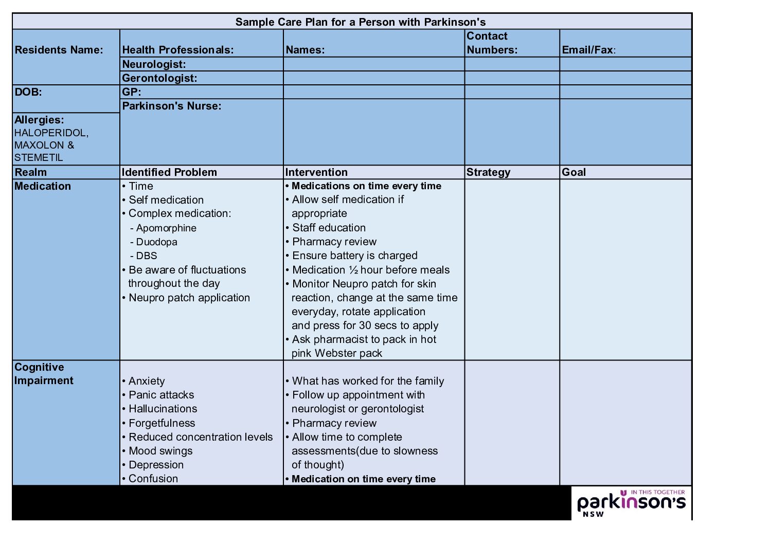 Parkinsons-NSW-_-Care-Plan-for-Aged-Care-Feb-2021 | Parkinsons NSW